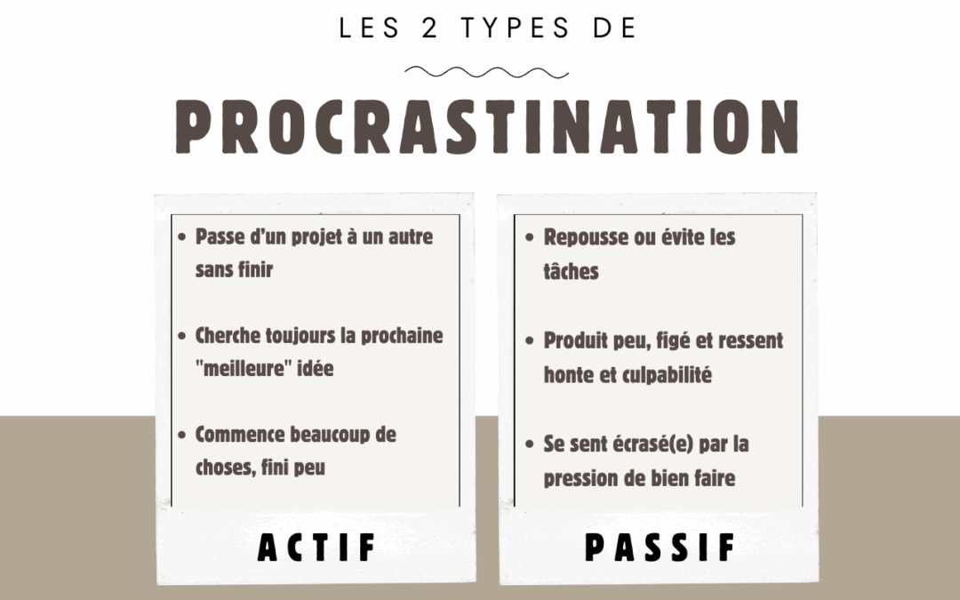Procrastination des professions libérales ou entrepreneurs : causes et solutions.